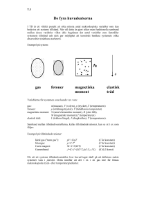 De fyra huvudsatserna gas fotoner magnetiska