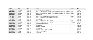 Datum Dag Tid Ämne Grupp Sal 24 feb 2014 25 feb 2014 27 feb