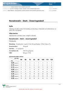 Noradrenalin - Stark - Doseringstabell