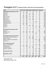 Poängplan SA17 Medier information och kommunikation