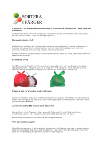 Komposterbart avfall Brännbart avfall Påsarna ska vara knutna med