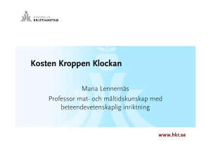 Kosten Kroppen Klockan