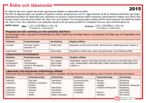 2015 Äldre och läkemedel