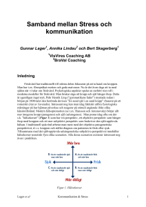 Samband mellan Stress och kommunikation