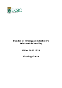 Plan för att förebygga och förhindra kränkande behandling