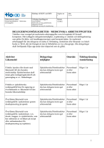 DELEGERINGSMÖJLIGHETER