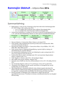 Rammsjön Sibbhult