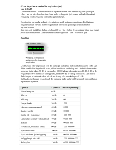 No fysik ljud kompendium vt16(149 kB, pdf)