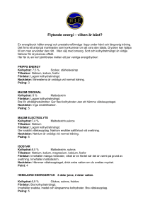 Energidrycker