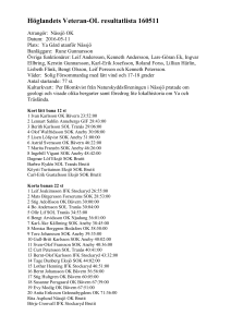 Höglandets Veteran-OL resultatlista 160511