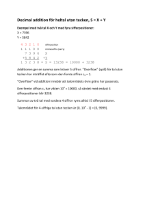 Decimal addition för heltal utan tecken, S = X + Y