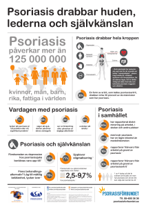 Psoriasis drabbar huden, lederna och självkänslan