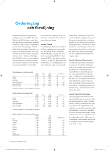 Orderingång och försäljning