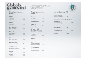 SA Inriktning samhällsvetenskap - Global profil