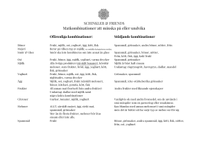 Matkombinationer att minska på eller undvika