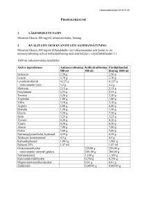 Mixamin Glucos, 200 mg per ml sol f inf SmPC