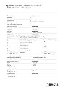 Lödarprövning, Giltighetsområden enligt SS-EN 13133