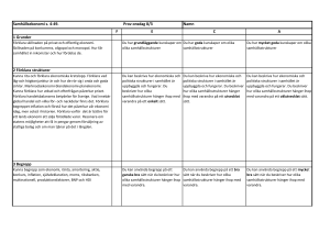 Samhällsekonomi s. 4-49. Prov onsdag 8/3 Namn