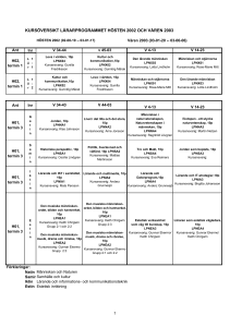 kursöversikt lärarprogrammet hösten 2002 och våren 2003