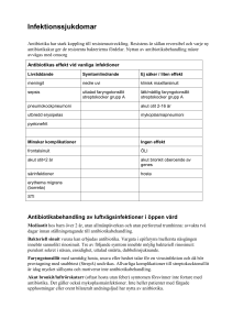 Terapirekommendationer infektion 2010