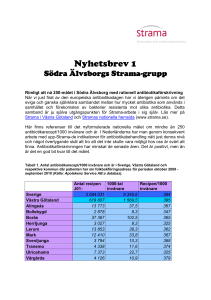 Nytt från