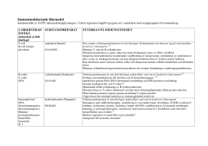 Immunmodulerande läkemedel
