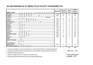 SÅ HÄR RÄKNAR DU UT MEDELTALET PÅ DITT AVGÅNGSBETYG!
