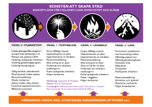 Strygrupp 31 januari