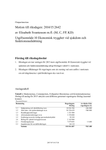 M, C, FP, KD - Riksdagens öppna data
