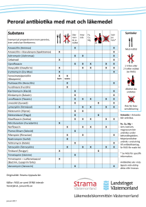 Peroral antibiotika med mat och läkemedel
