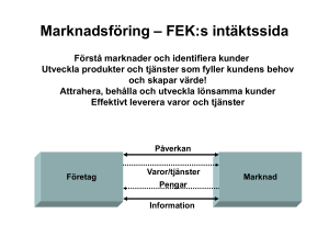 Marknadsföring – FEK:s intäktssida