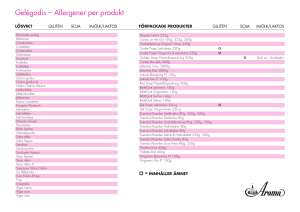 Översikt allergener