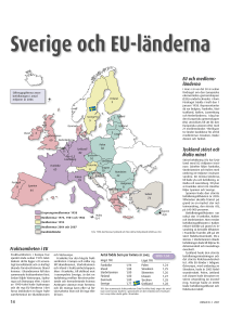 Sverige och EU-länderna