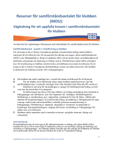 Resurser för samförståndsavtalet för klubben (MOU)