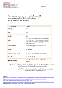 Provtagning motiverade av smittskyddsskäl avseende asylsökande