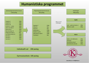 Humanistiska programmet