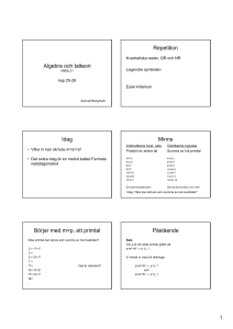 Algebra och talteori Repetition Idag Minns Börjar