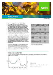 Market Outlook