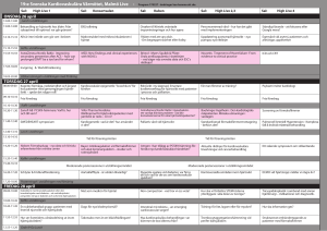 Program 170227