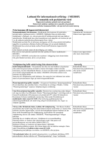 Lathund för informationsöverföring– i MEDDIX