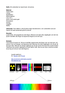 Att undersöka hur ljuset bryts i ett prisma. Material