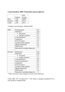 Cancerincidens 2009