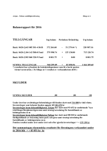 Balansrapport Ackjan Pulkan 2016