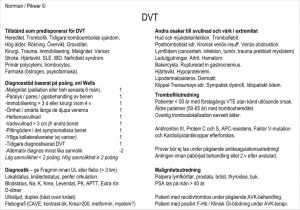 Bild 1 - Medicinska PM