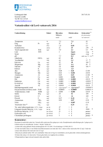 Vattenkvalitet vid Lovö vattenverk 2016