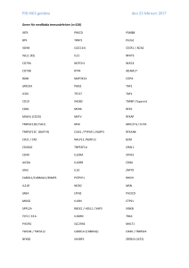 PID-NGS genlista