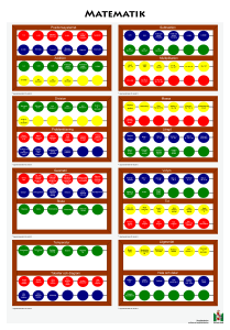 Positionssystemet Addition Subtraktion Multiplikation Division