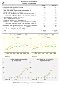 Faktablad Cancerstatistik