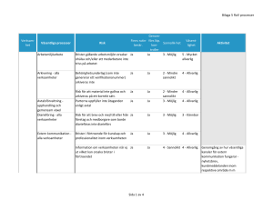 Bilaga 5 RoV processer Verksam