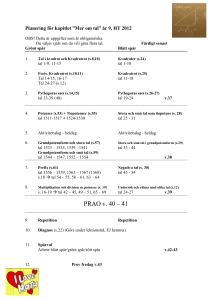 Planering för kapitlet ”Mer om tal” år 9, HT 2007